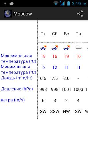 GlobalCast скриншот 2