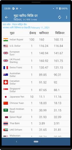 Nepali Time screenshot 6
