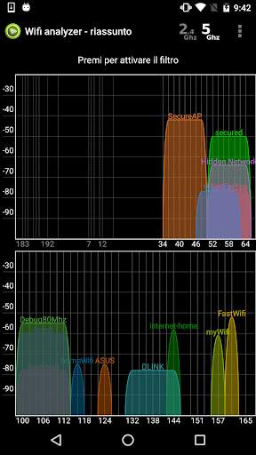 Wifi Analyzer screenshot 2