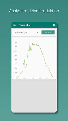 Photovoltaik Monitor screenshot 5