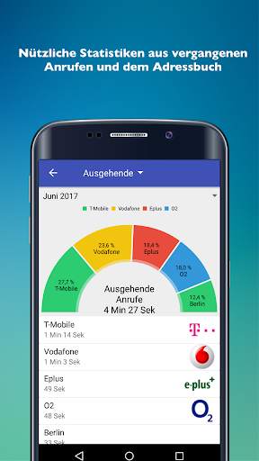 Mobilfunkbetreiber screenshot 4