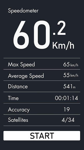 Digital SpeedOMeter: GPS: Offline - 2019 screenshot 1