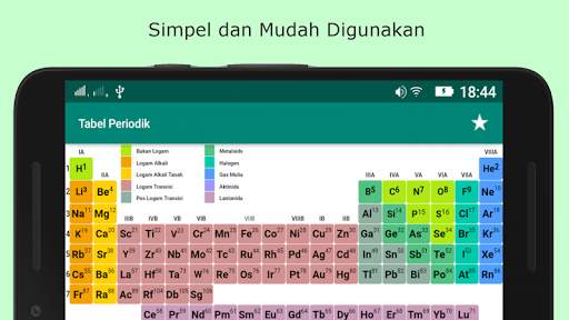 Tabel Periodik Unsur Kimia screenshot 1