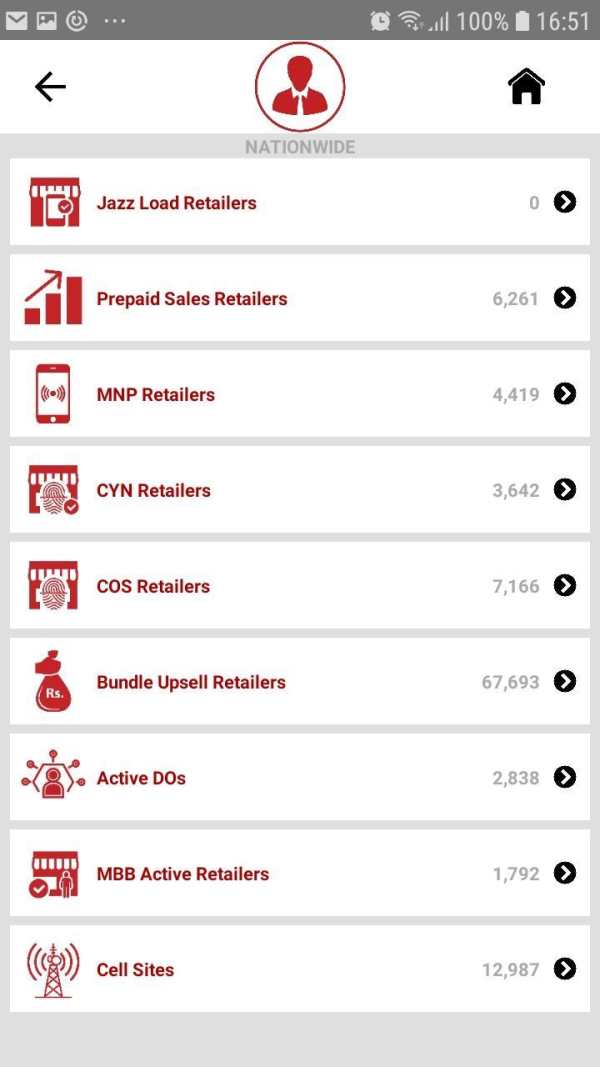 Jazz Point app screenshot 7