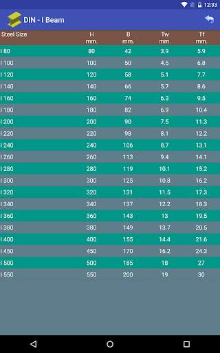 Steel Table screenshot 14