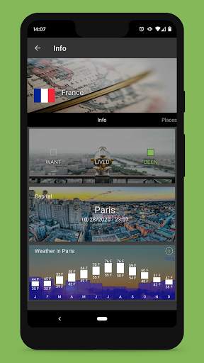 Countries Been: Visited Places screenshot 6