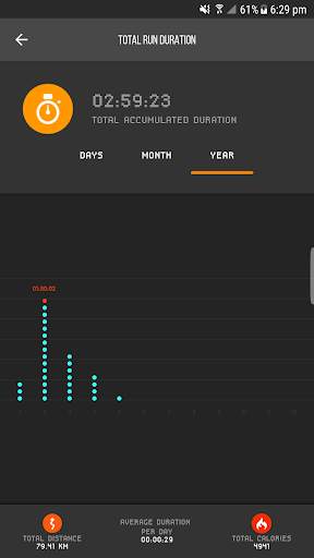 BiiB screenshot 4