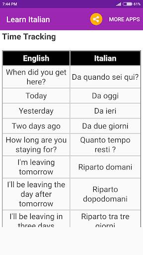 Learn Italian 3 تصوير الشاشة