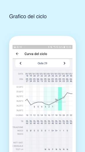 Ovy - periodo ovulazione ciclo screenshot 3