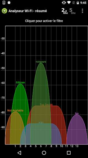 Analyseur WiFi screenshot 1