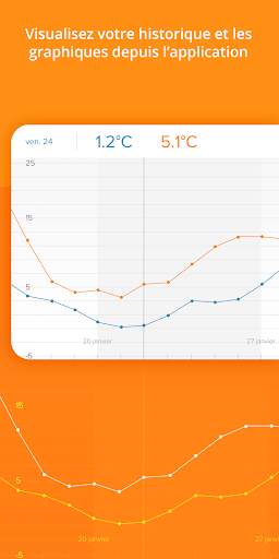 Netatmo Weather screenshot 6
