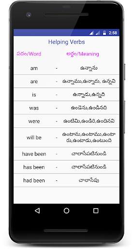 Tenses In Telugu screenshot 1