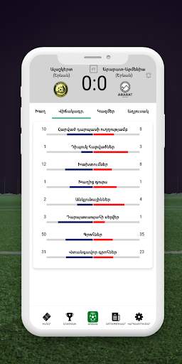 AFScore. Armenian Football live stats, news screenshot 4
