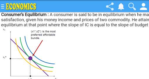 Economics Class 11th Notes Q & A screenshot 7