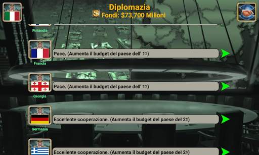 Impero Mondiale screenshot 4