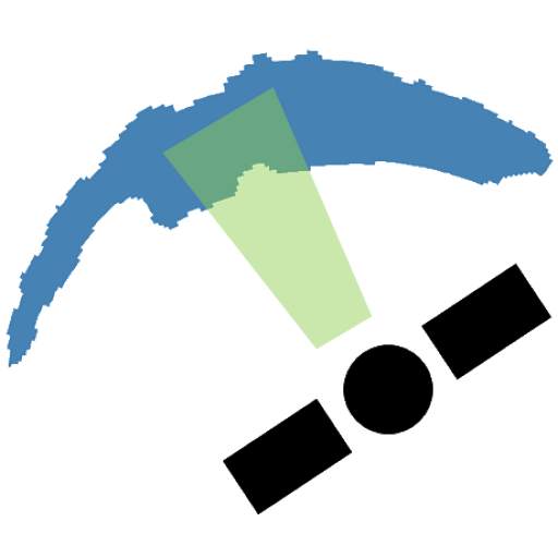 Meteolakes 1.5.8