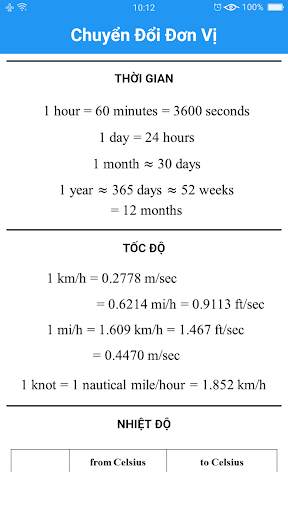 Công Thức Toán Học - Thủ Thuật screenshot 6