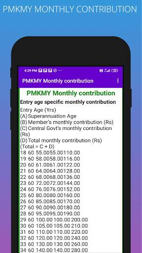 PM Kisan Maandhan Yojana Apply Online screenshot 6