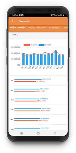 Grupo SK screenshot 3