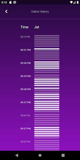 Chatwatch - the original WA Online Tracker screenshot 4
