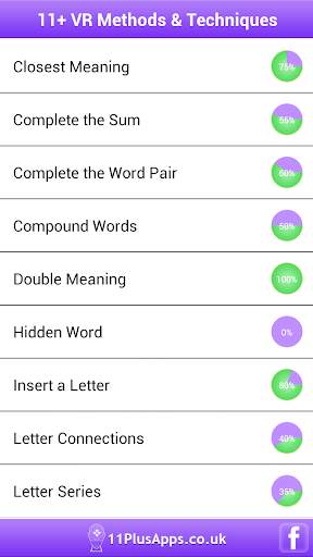 11+ VR Methods & Techniques LE 2 تصوير الشاشة