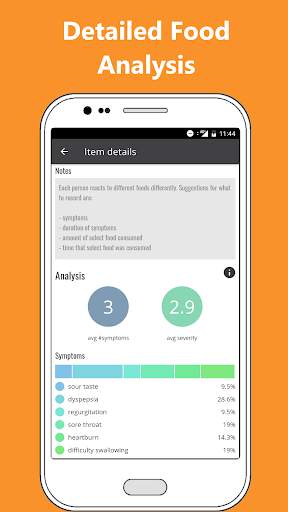 Acid Reflux Diet Helper screenshot 4