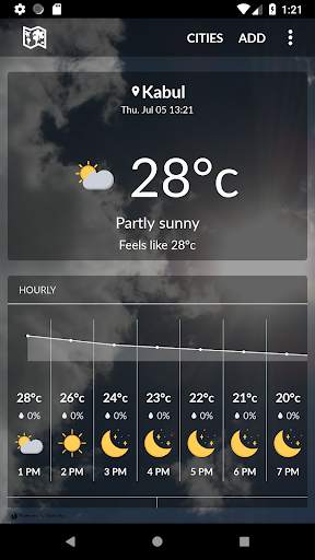 Afghanistan Weather screenshot 1