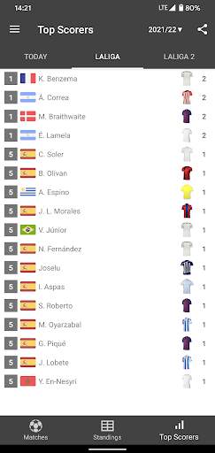 Live Scores for La Liga 2024 screenshot 6