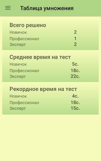 Таблица умножения скриншот 7