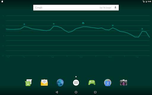 Weather Meter screenshot 5