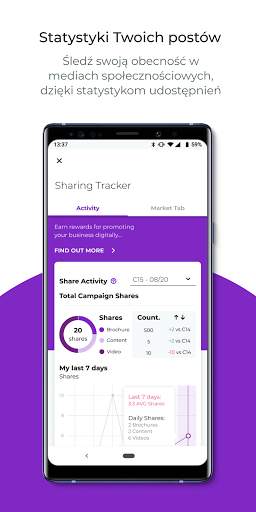 Avon ON screenshot 8
