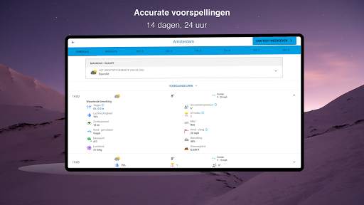 Het Weer 14 dagen - Meteored screenshot 11