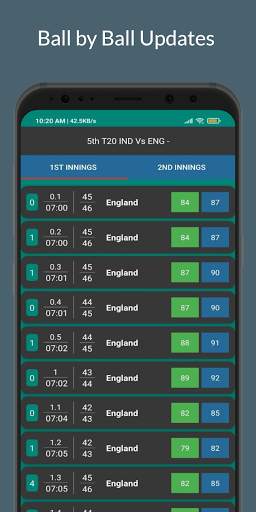 IPL 2021 – Live Cricket Score , Fast Live Line screenshot 6