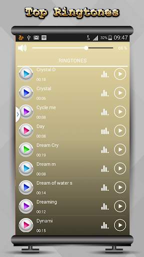 Top New Ringtones Free 2020 Offline screenshot 1