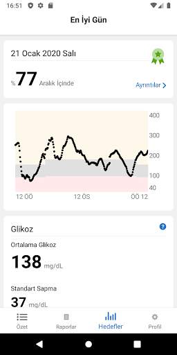 Dexcom CLARITY screenshot 3