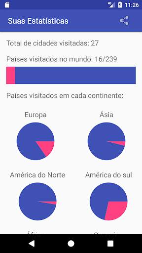 Cidades Visitadas screenshot 3