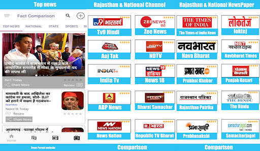 Rajasthan News:Rajasthan Patrika ePaper,Patrika TV screenshot 2