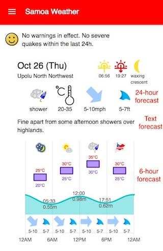 Samoa Weather screenshot 1