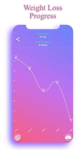 Calorie Counter - EasyFit free screenshot 4