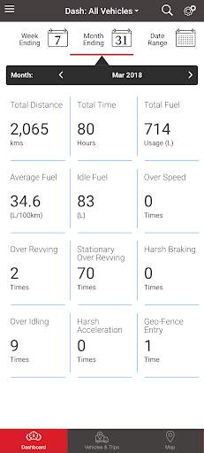 UD Trucks Fleet Max Plus screenshot 1