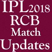 Cricket Match Highlights IPL RCB 2018 Team App 2.2