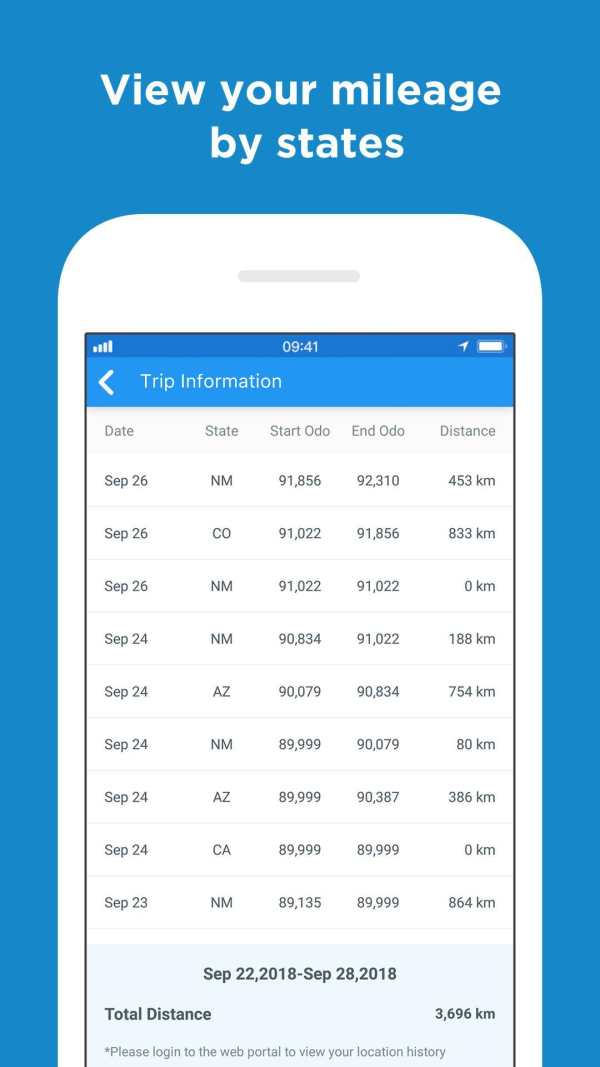 Trucker Path ELD - Electronic Logbook for Truckers screenshot 4