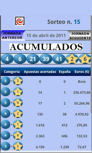 España Loterías screenshot 1
