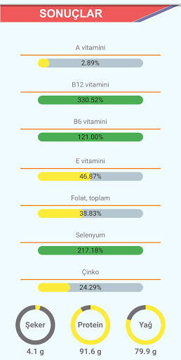 Sağlığım için besinler screenshot 1