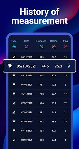 Internet speed test meter wifi screenshot 2