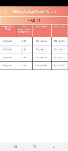 CSPDCL O&M App screenshot 8