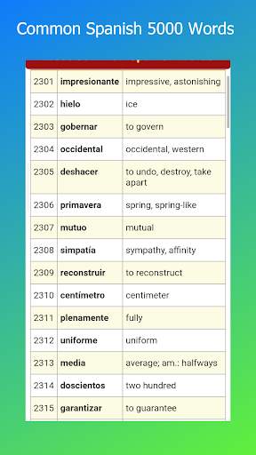 Common Spanish Words [Spn-Eng] screenshot 2