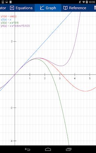 Free Graphing Calculator 2 screenshot 8