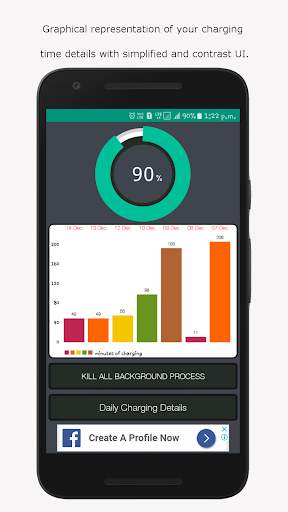 Charge Analyzo Lite (The charging surveyor) screenshot 1