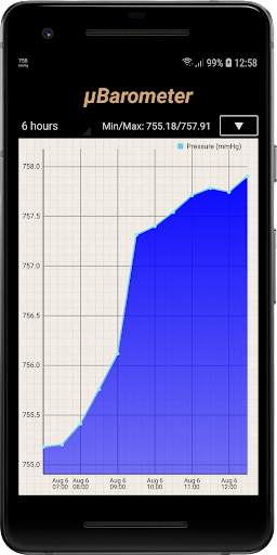 mu Barometer screenshot 5